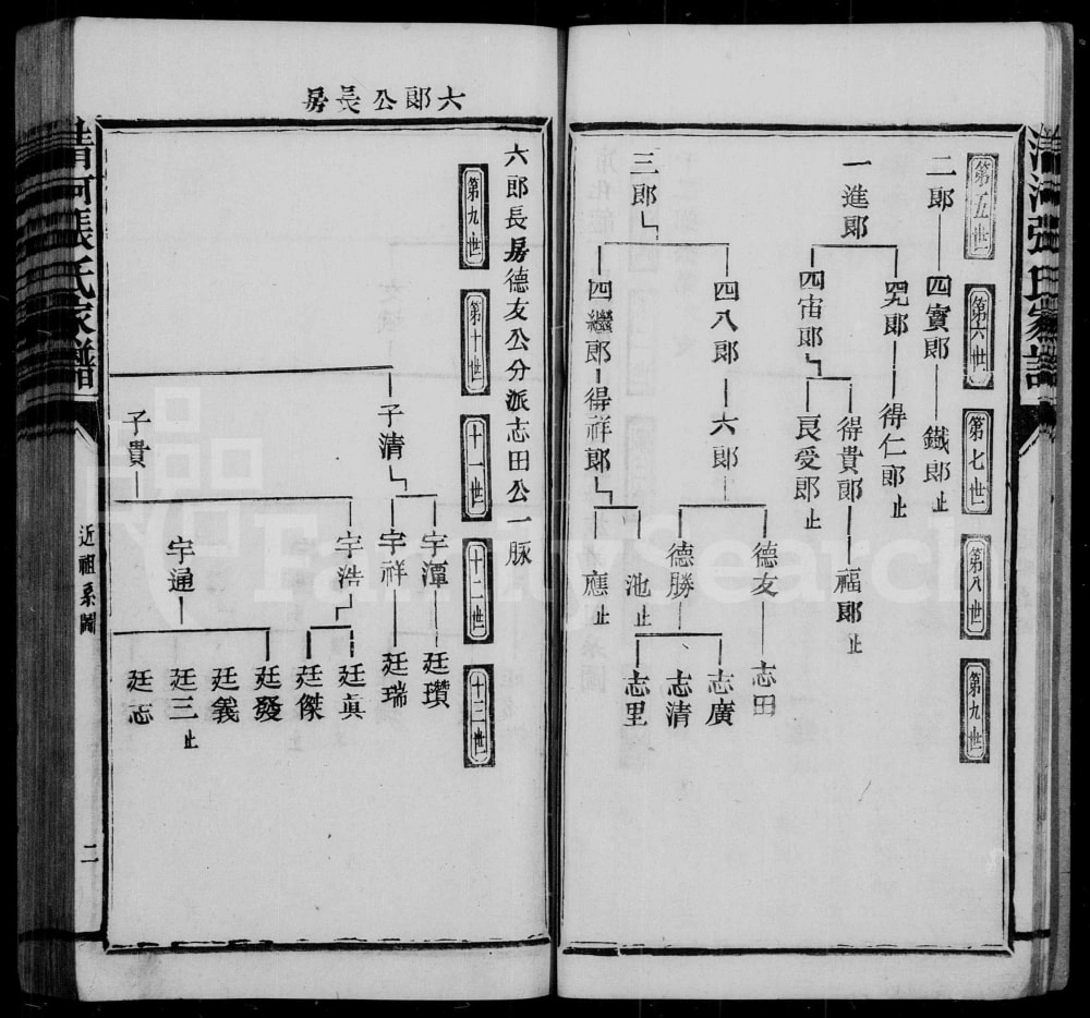 图片[5]-福建三明宁化县清河张氏家谱电子版PDF下载-中华家谱网