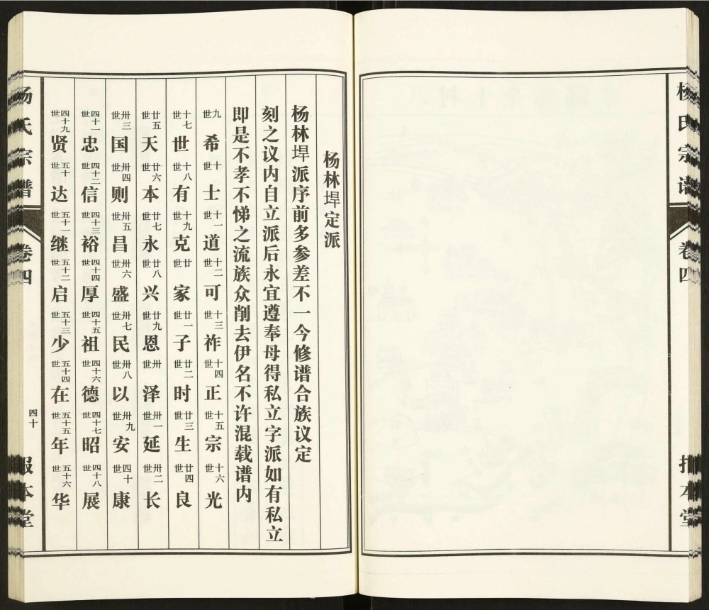 图片[5]-安徽芜湖鸠江杨氏宗谱（报本堂）电子版PDF下载-中华家谱网