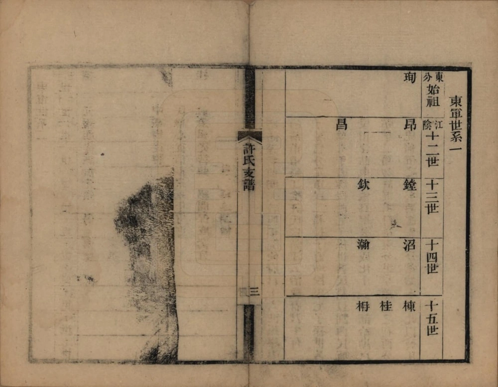 图片[6]-江苏常熟高阳许氏东唐墅支谱电子版PDF下载-中华家谱网