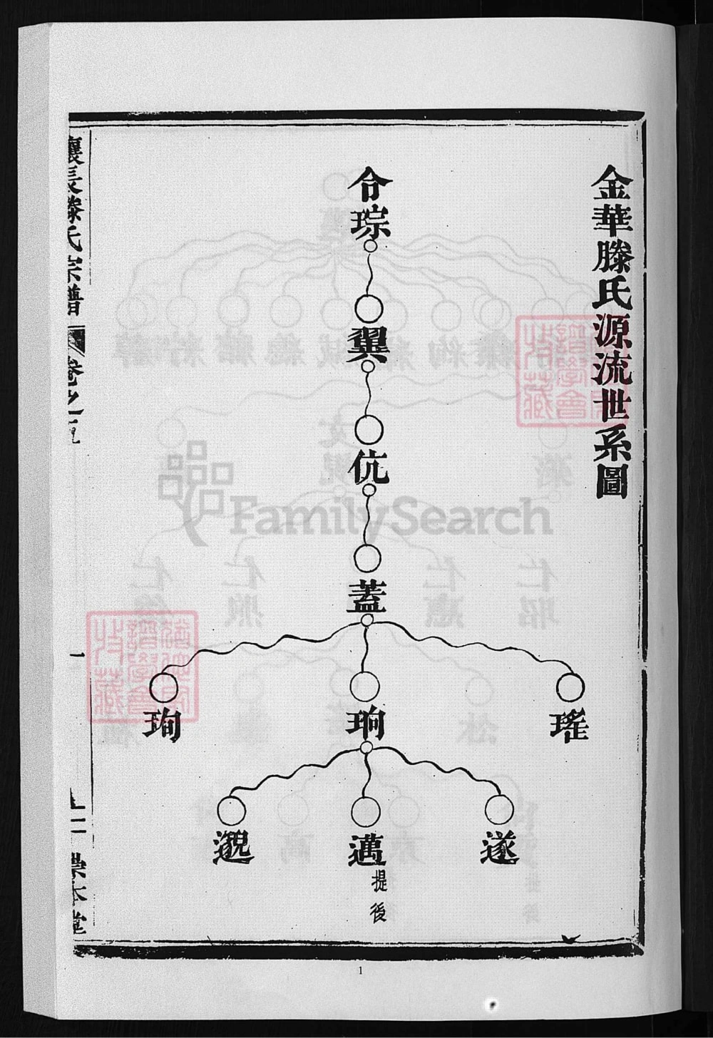 图片[3]-浙江兰溪让长滕氏宗谱（崇本堂）电子版PDF下载-中华家谱网