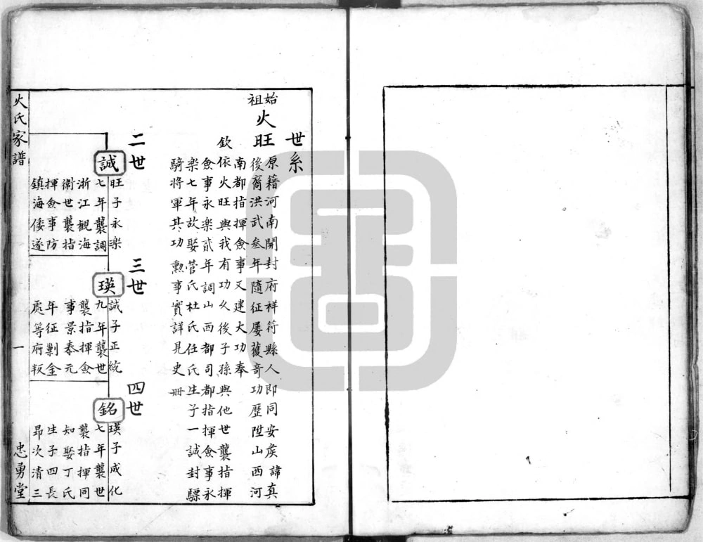 图片[5]-浙江慈溪火氏家谱（忠勇堂）电子版PDF下载-中华家谱网