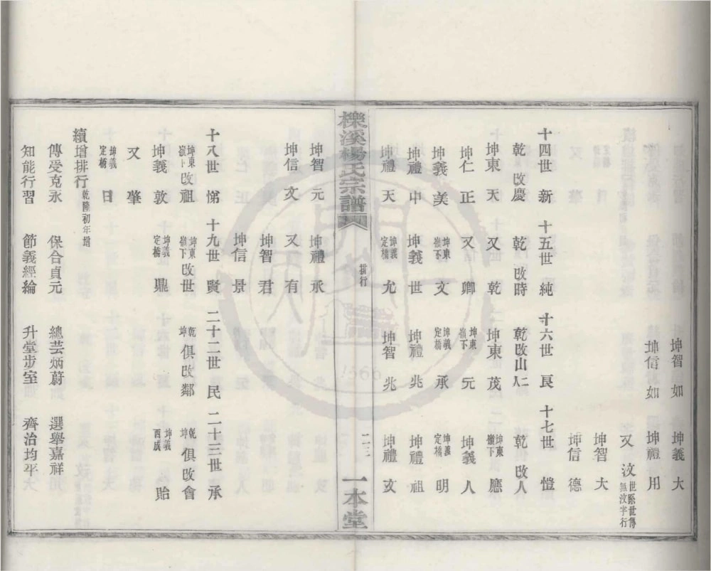 图片[5]-浙江宁波鄞州区栎溪杨氏宗谱（一本堂）电子版PDF下载-中华家谱网