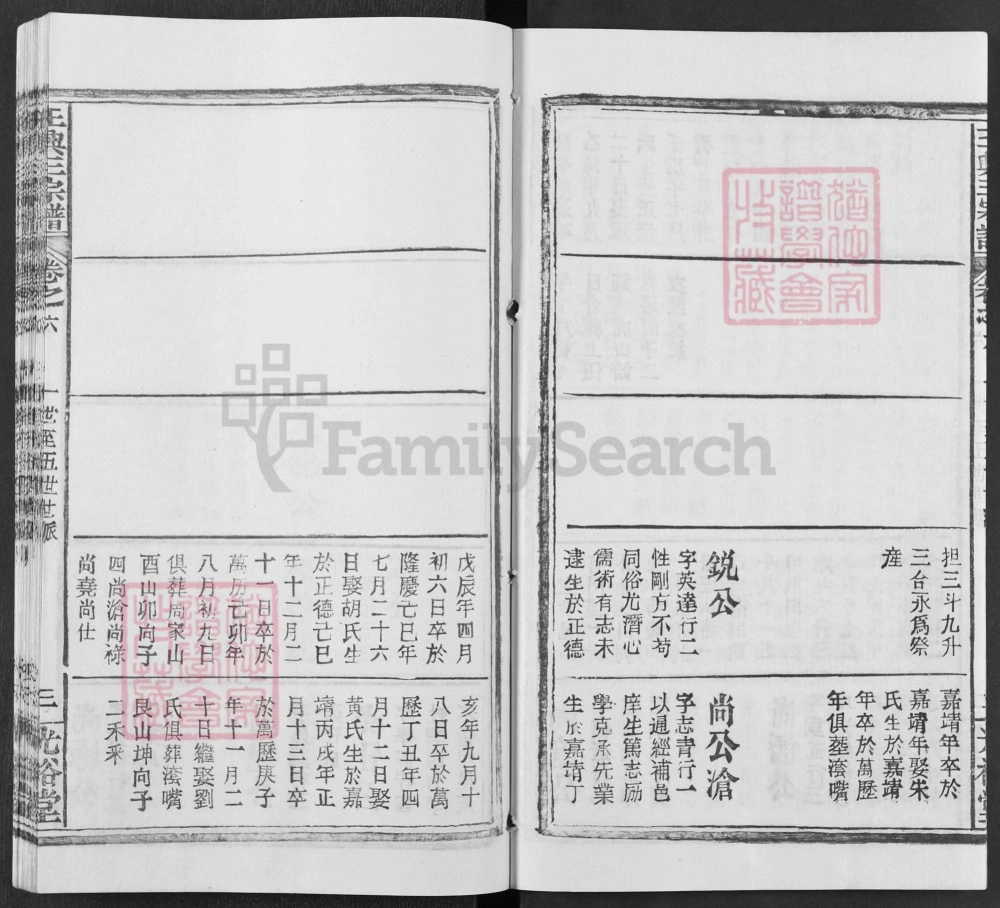 图片[8]-湖北黄冈王兴三宗谱（光裕堂）电子版PDF下载-中华家谱网