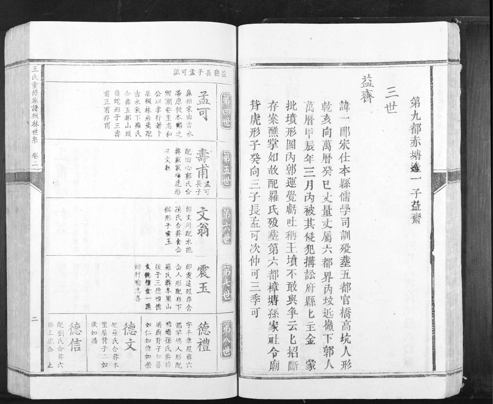 图片[6]-江西吉安泰和县东山王氏族谱电子版PDF下载-中华家谱网