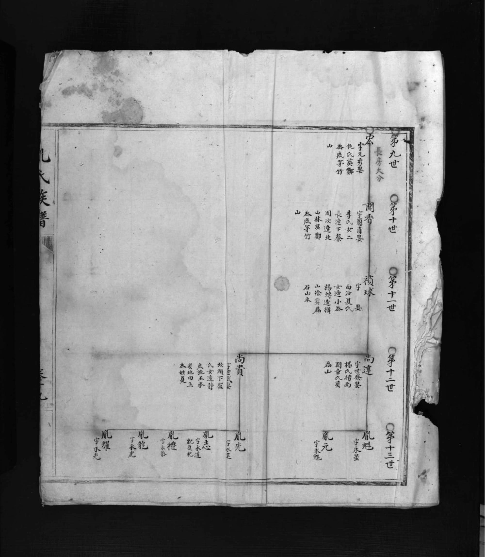 图片[8]-浙江乐清孔氏族谱电子版PDF下载-中华家谱网