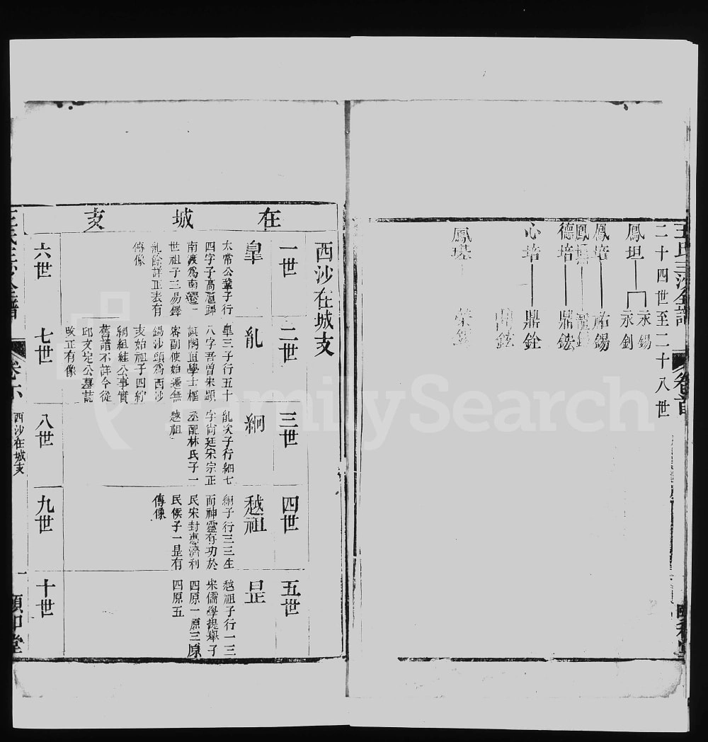 图片[7]-江苏省王氏三沙全谱（颐和堂）电子版PDF下载-中华家谱网