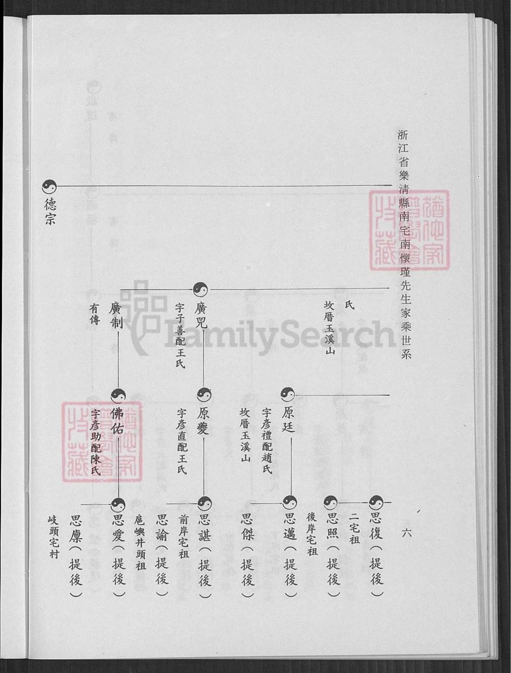 图片[8]-浙江乐清南氏族姓考存(附南宅南怀瑾先生家乘世系)电子版PDF下载-中华家谱网