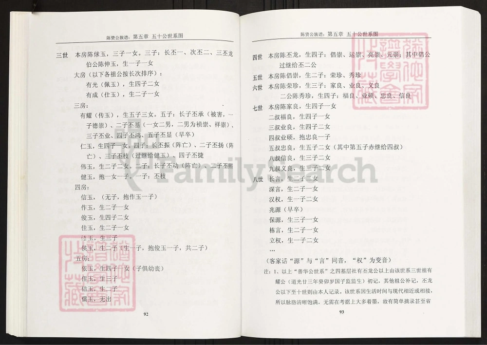 图片[6]-广西贵港平南桂平陈氏贽公族谱电子版PDF下载-中华家谱网