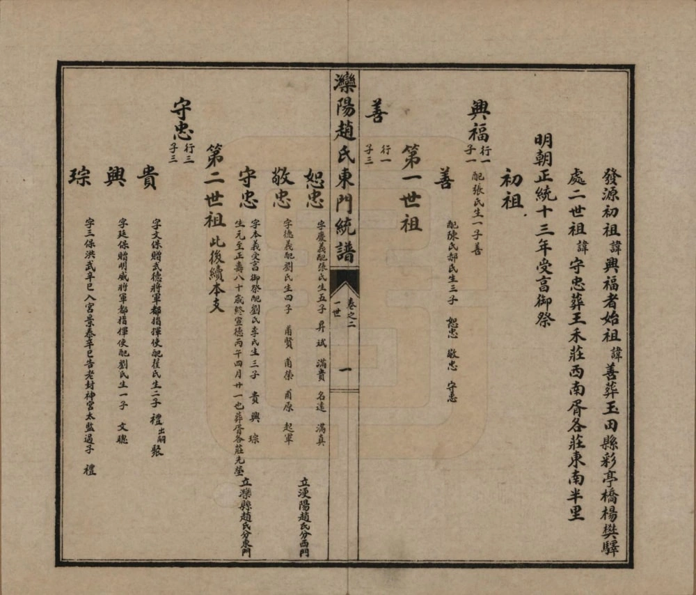 图片[6]-河北唐山丰润区滦阳赵氏东门统谱电子版PDF下载-中华家谱网