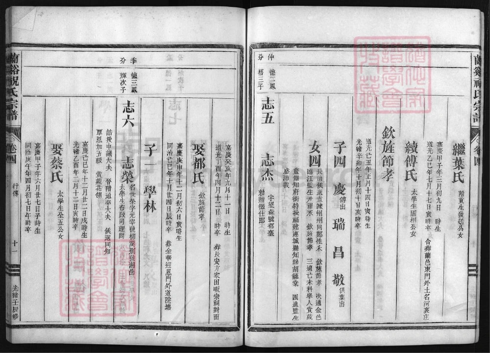 图片[8]-浙江兰溪祝氏宗谱（明德堂）电子版PDF下载-中华家谱网