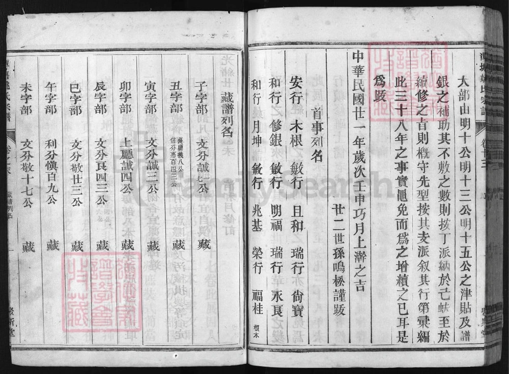 图片[3]-浙江兰溪潭塘姚氏宗谱（聚斯堂）电子版PDF下载-中华家谱网