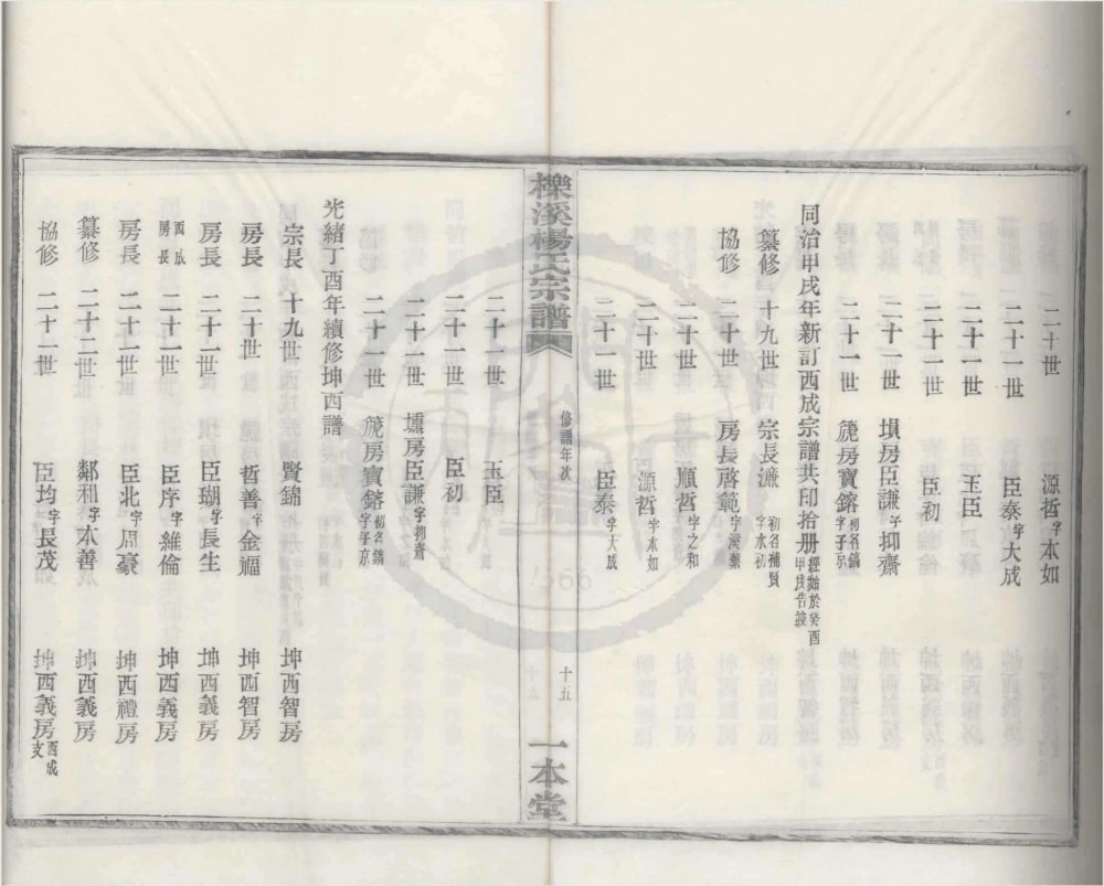 图片[3]-浙江宁波鄞州区栎溪杨氏宗谱（一本堂）电子版PDF下载-中华家谱网