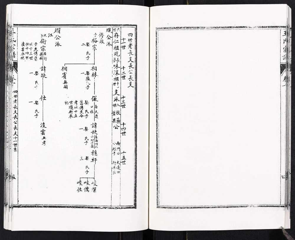 图片[8]-江苏连云港赣榆王氏宗谱电子版PDF下载-中华家谱网
