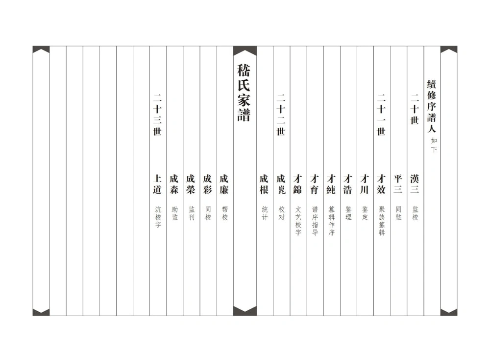 图片[6]-江苏淮安金湖县秦邮嵇氏家谱电子版PDF下载-中华家谱网