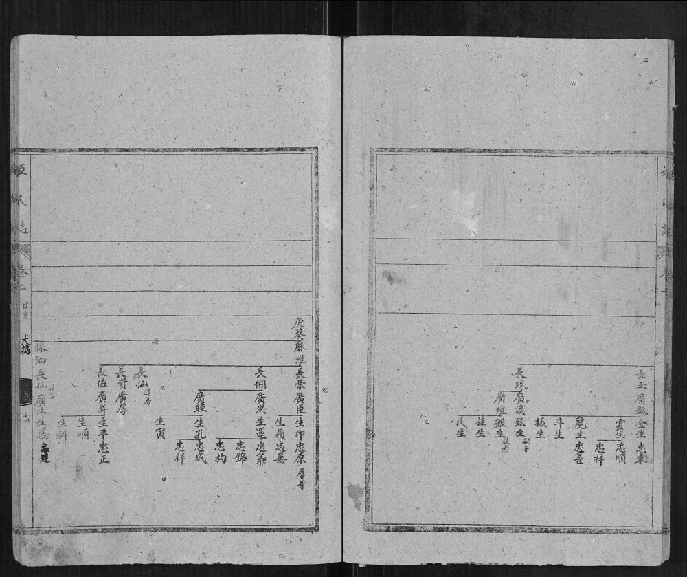 图片[7]-山东济宁汶上姬氏家志电子版PDF下载-中华家谱网