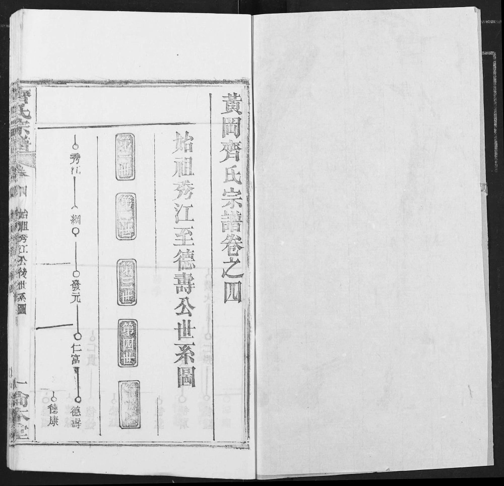 图片[4]-湖北黄冈齐氏宗谱（尚本堂）电子版PDF下载-中华家谱网