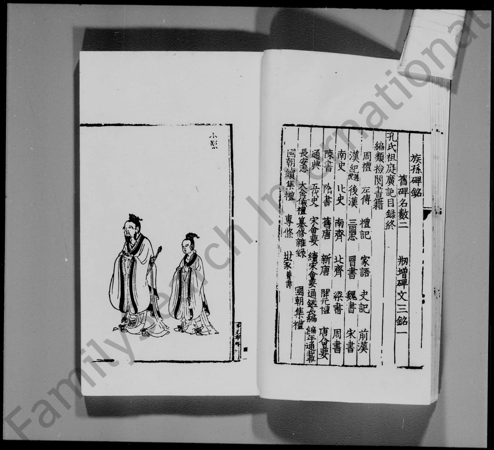 图片[6]-山东曲阜孔氏祖庭广记电子版PDF下载-中华家谱网