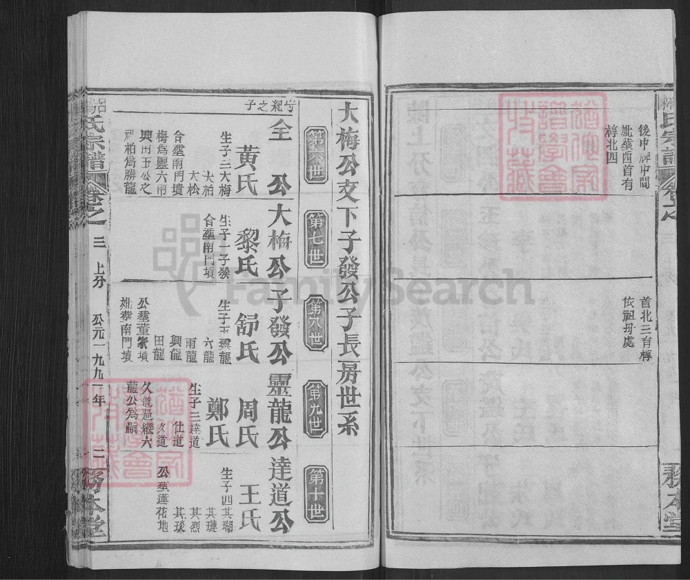 图片[6]-湖北黄冈吕杨陈氏宗谱（务本堂）电子版PDF下载-中华家谱网