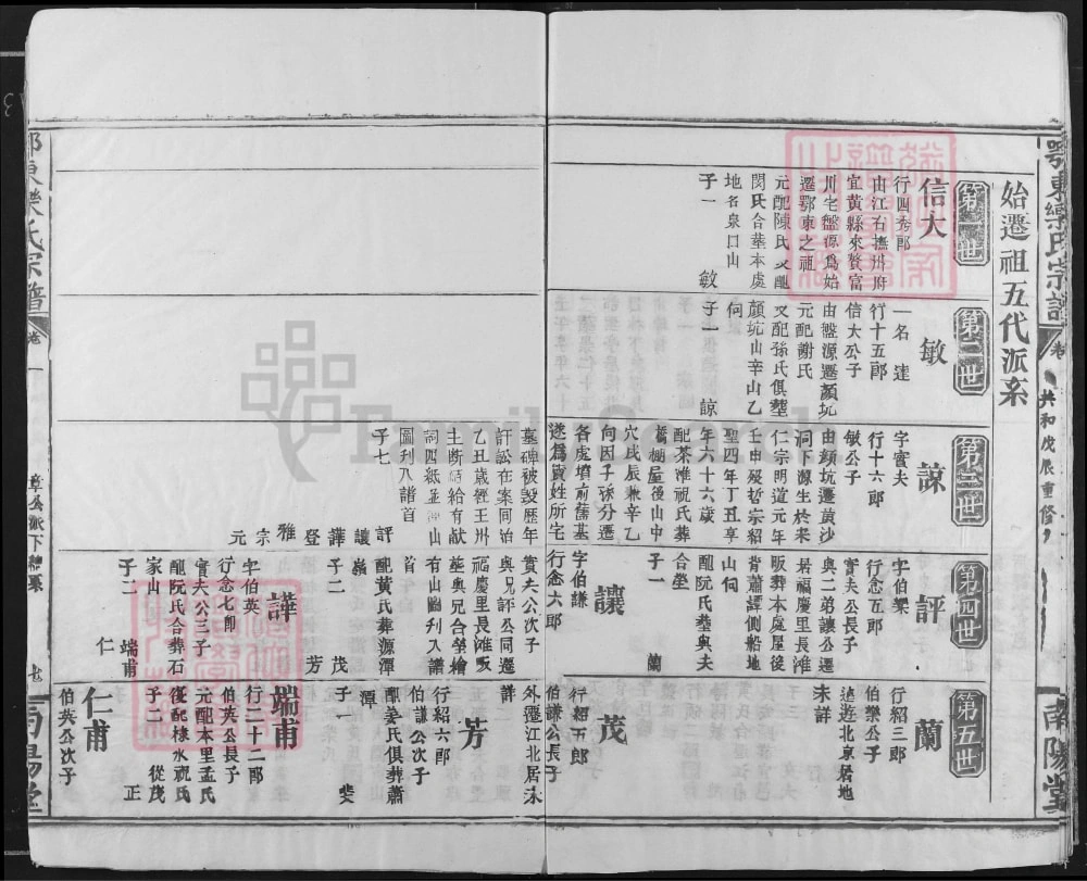 图片[6]-湖北黄石阳新县鄂东乐氏宗谱菜户谱（南阳堂）电子版PDF下载-中华家谱网