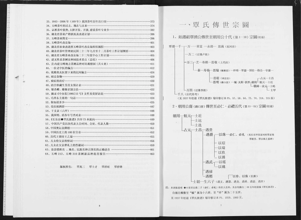 图片[5]-湖北宜昌五峰县长乐覃氏族谱电子版PDF下载-中华家谱网