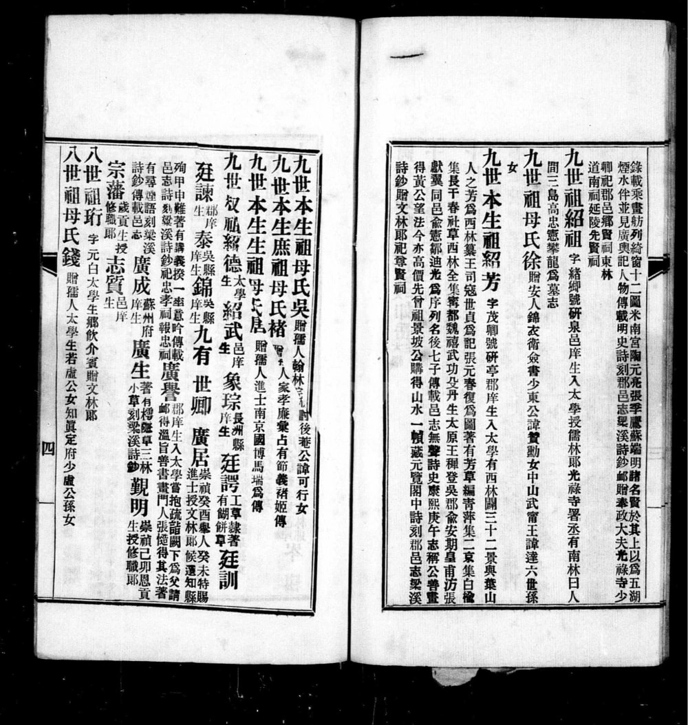 图片[5]-江苏无锡安氏族谱电子版PDF下载-中华家谱网