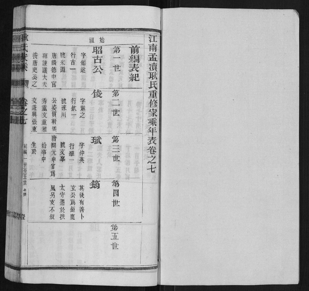 图片[4]-江苏镇江耿氏家乘电子版PDF下载-中华家谱网