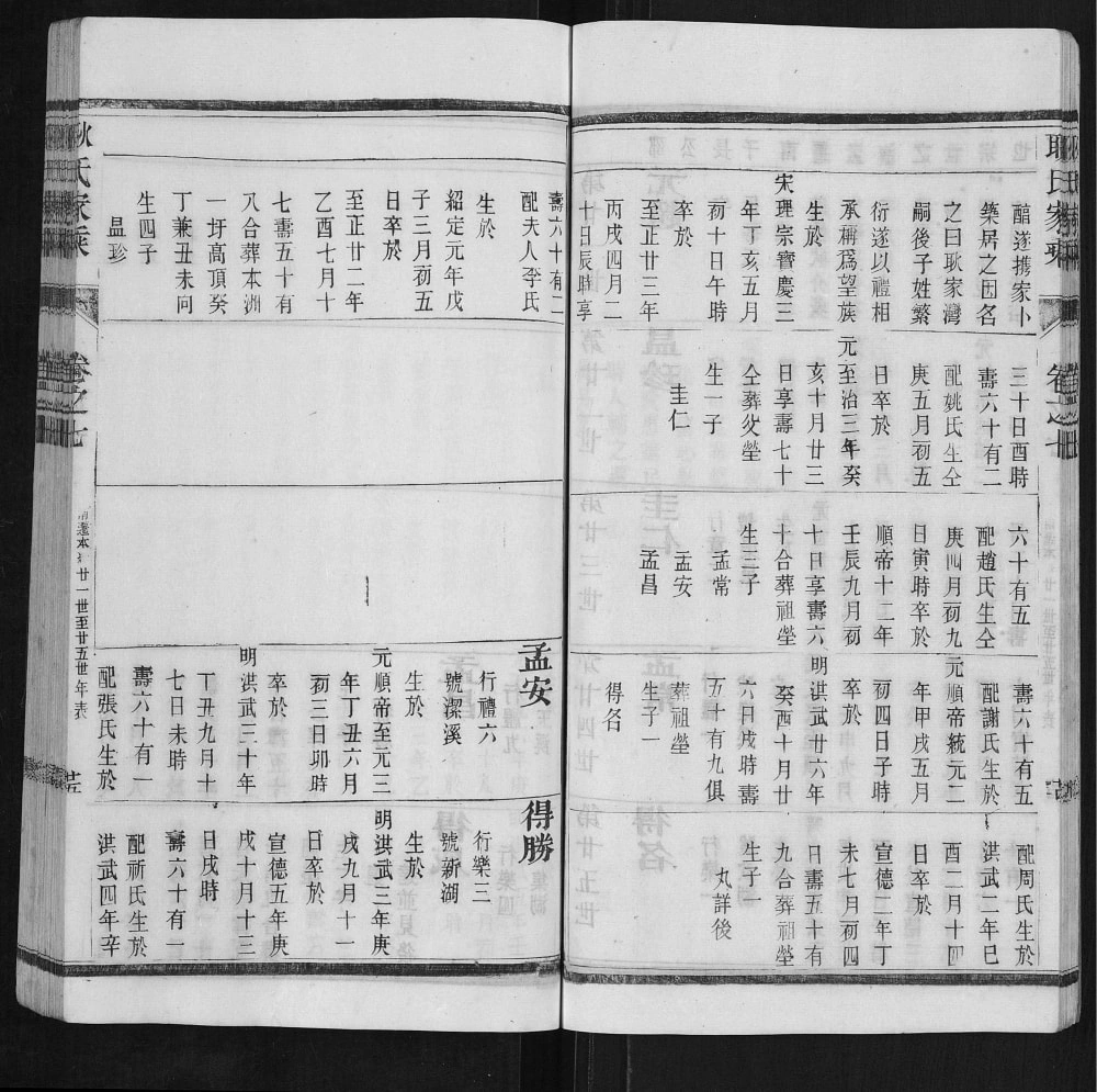 图片[8]-江苏镇江耿氏家乘电子版PDF下载-中华家谱网