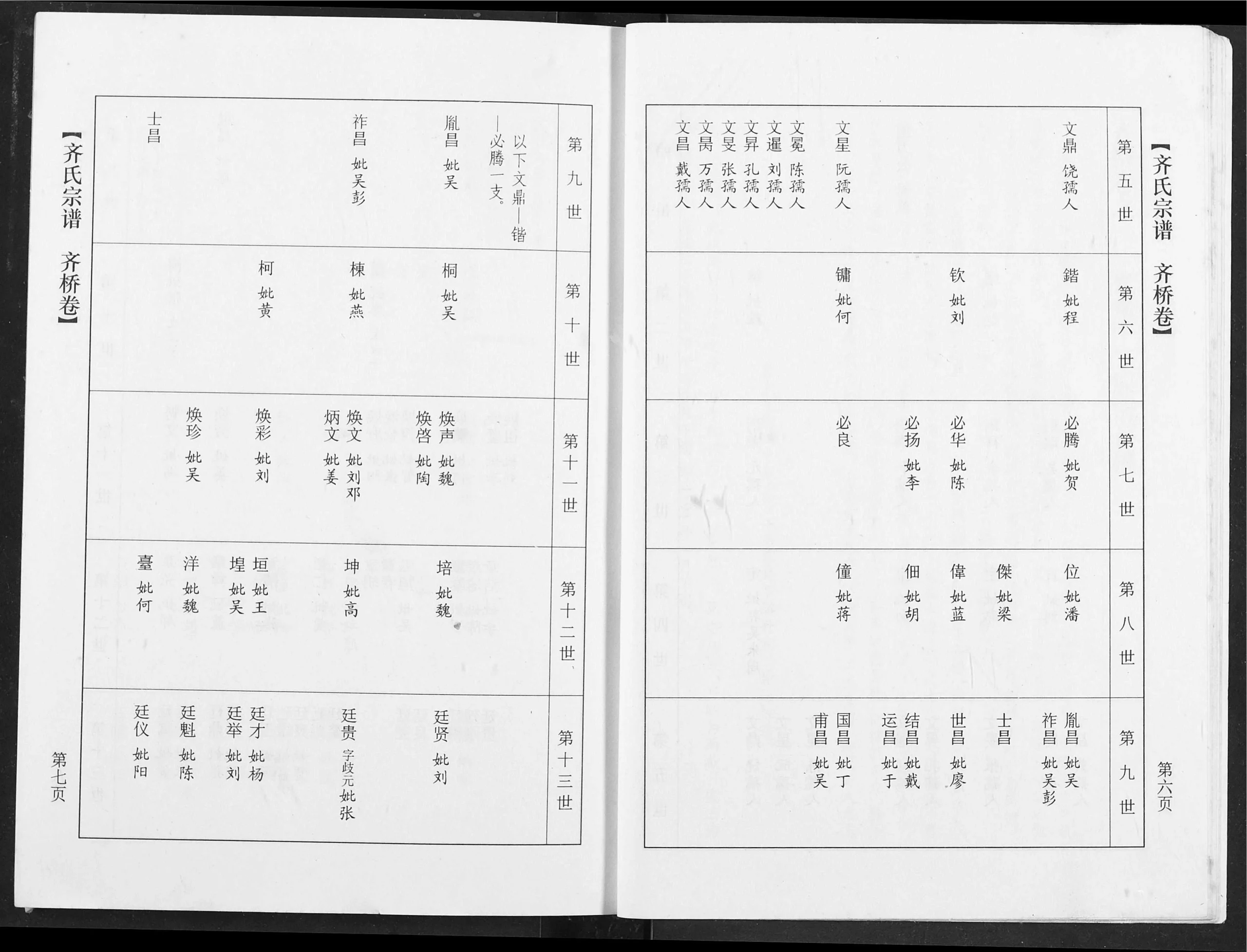 图片[6]-湖北应城天门应城齐氏宗谱电子版PDF下载-中华家谱网