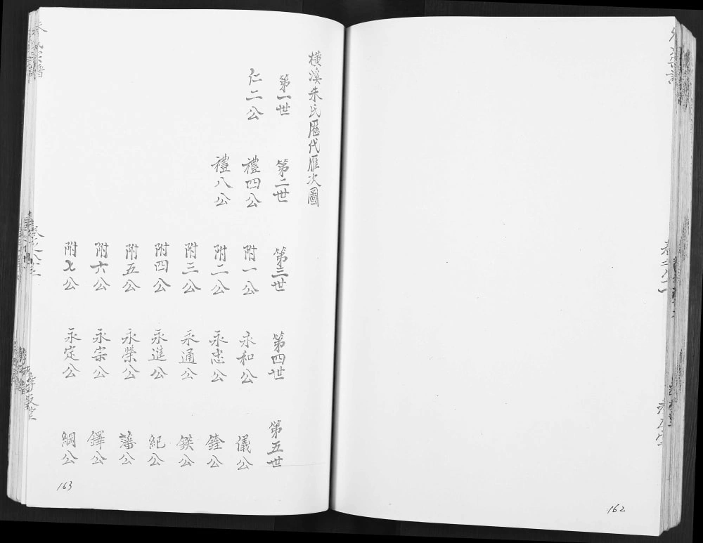 图片[7]-安徽马鞍山当涂县姑孰横溪朱氏宗谱（孝友堂）电子版PDF下载-中华家谱网