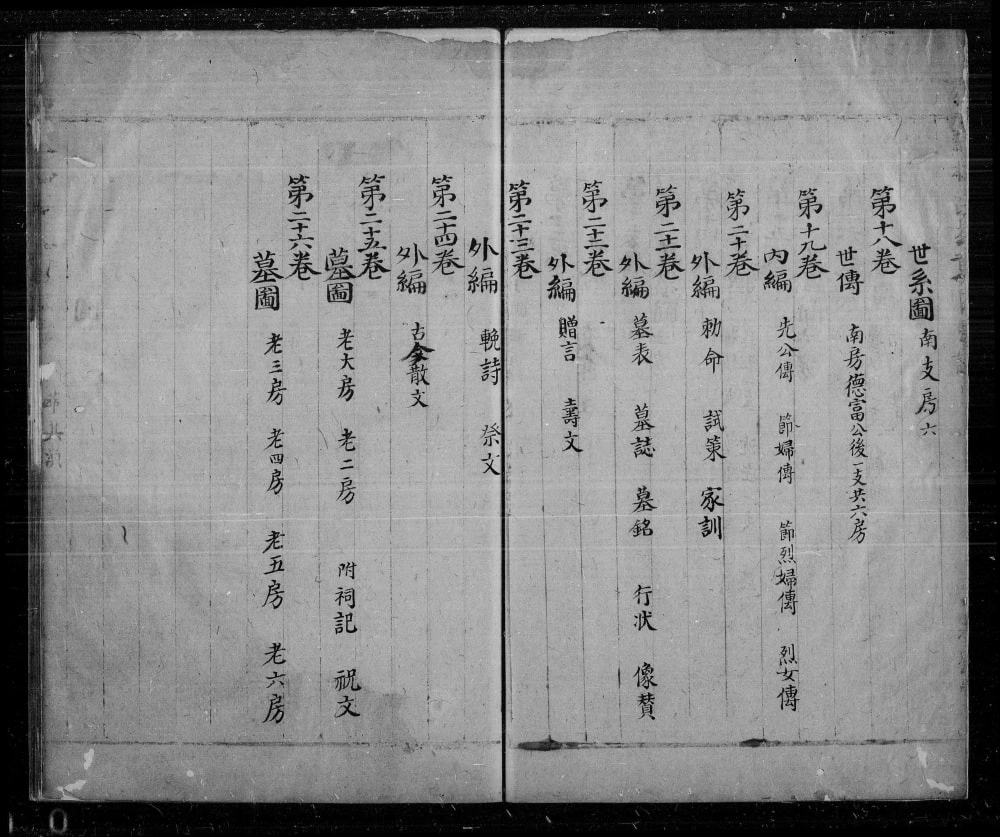 图片[2]-上海浦东苏松江夏黄氏宗谱电子版PDF下载-中华家谱网