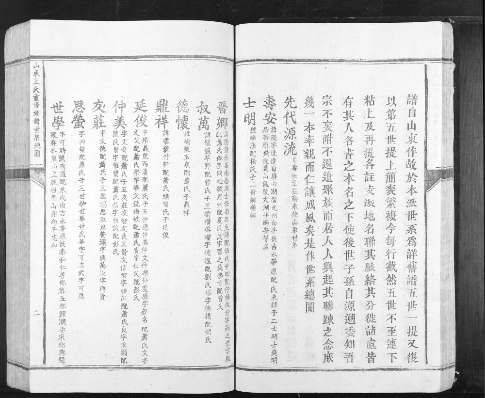 图片[4]-江西吉安泰和县东山王氏族谱电子版PDF下载-中华家谱网