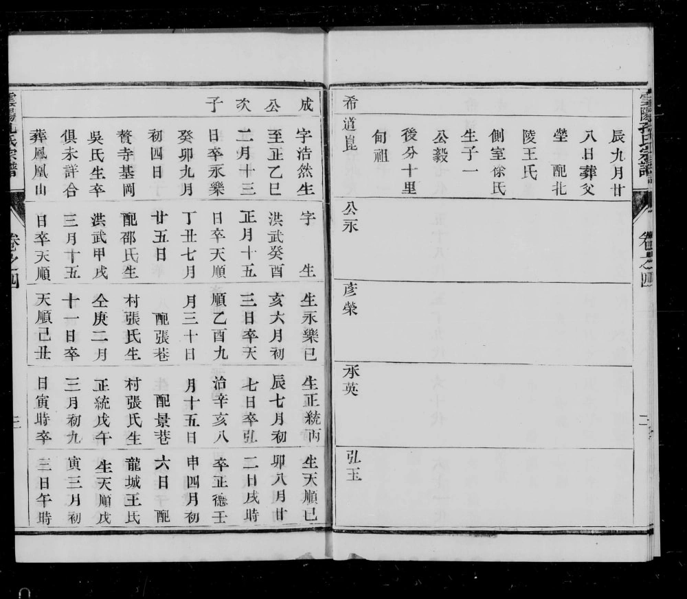 图片[4]-江苏丹阳云阳孔氏重修族谱（玉振堂）电子版PDF下载-中华家谱网