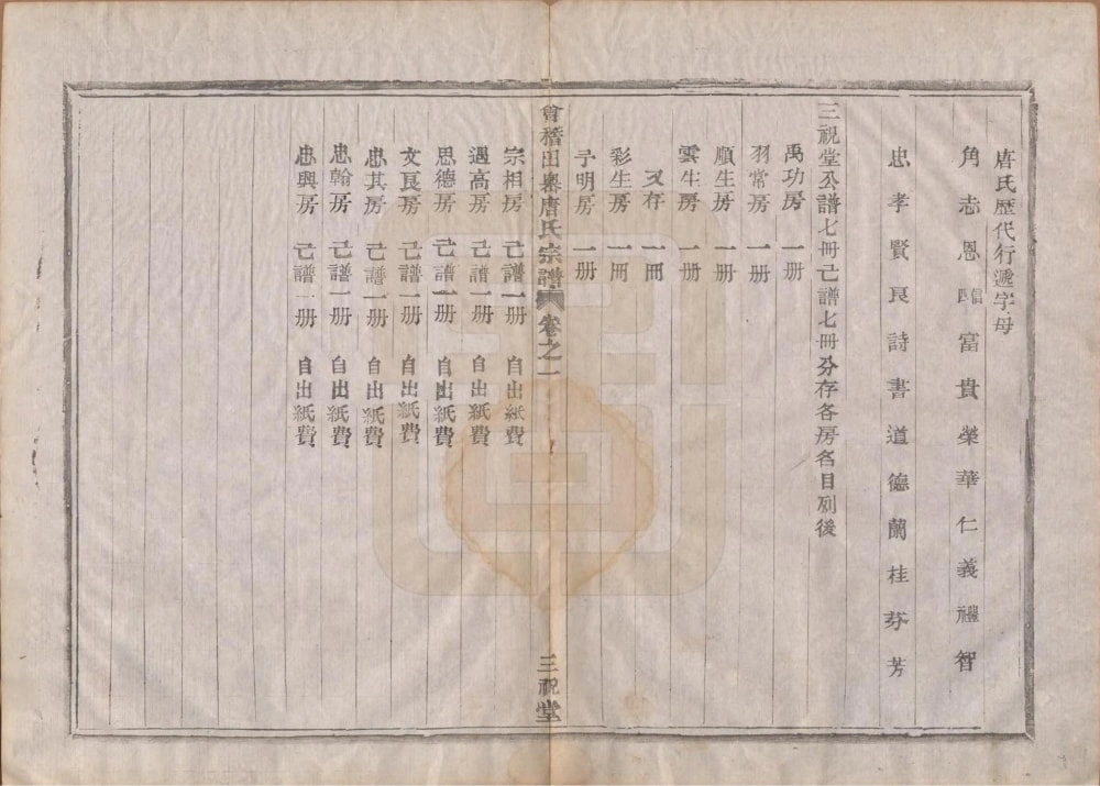 图片[2]-浙江绍兴会稽田岙唐氏宗谱（三祝堂）电子版PDF下载-中华家谱网