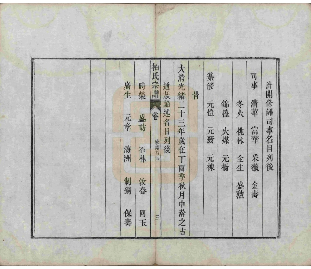 图片[4]-安徽池州青阳县临城柏氏宗谱电子版PDF下载-中华家谱网