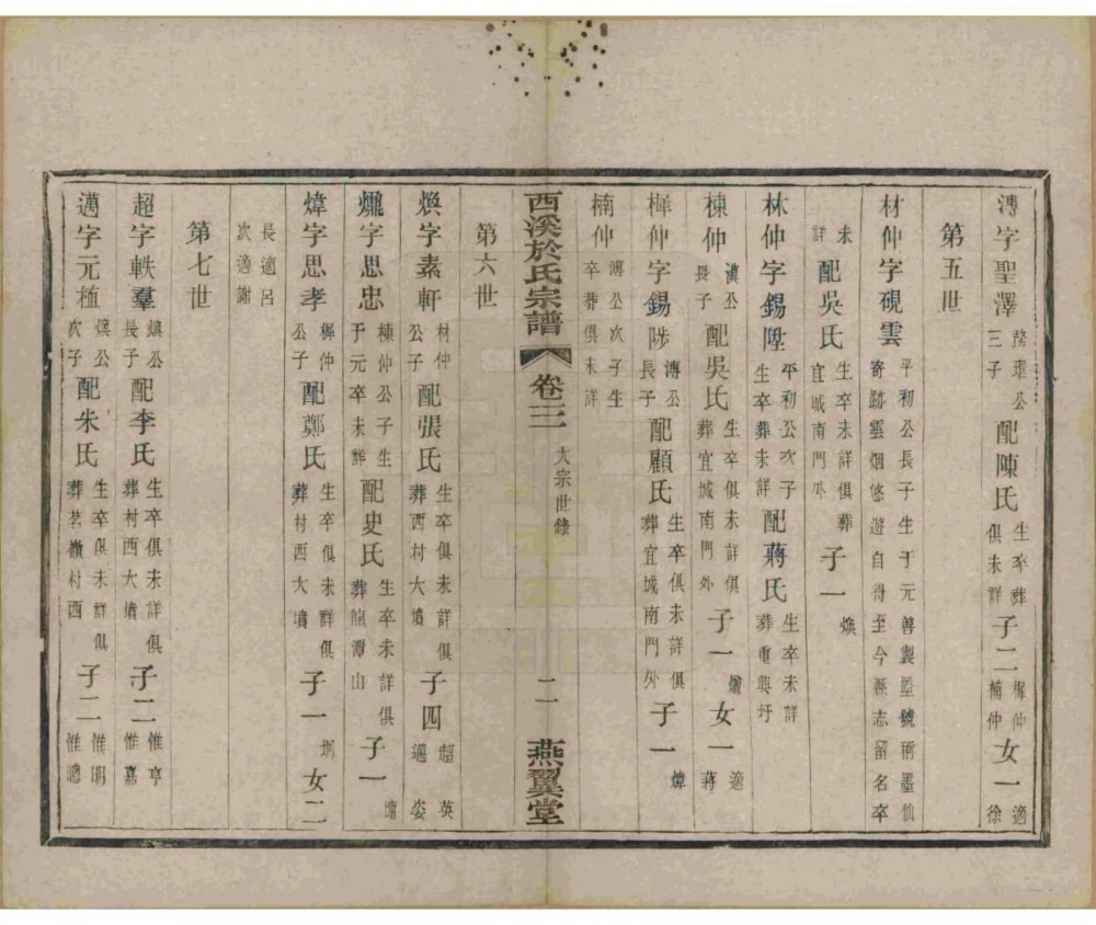 图片[5]-江苏宜兴西溪於氏宗谱（燕翼堂）电子版PDF下载-中华家谱网