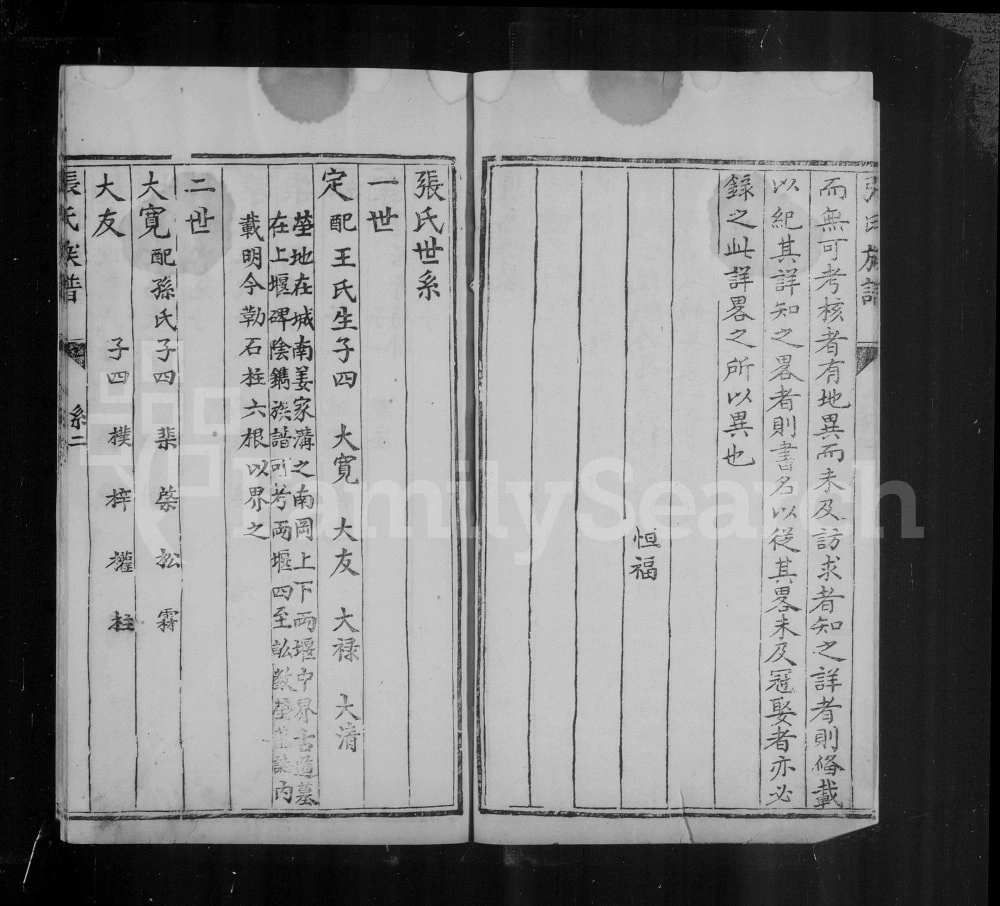 图片[5]-山西阳泉平定县张氏族谱电子版PDF下载-中华家谱网
