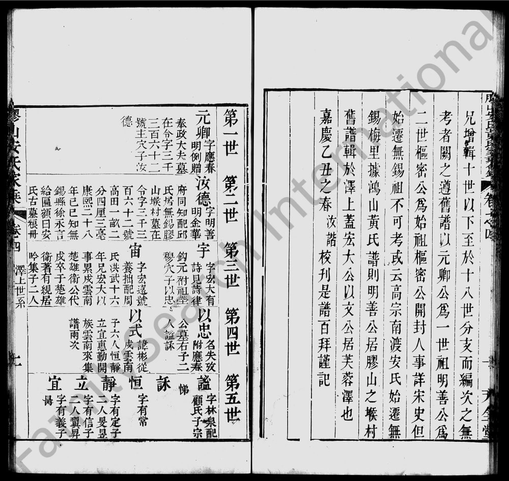 图片[5]-江苏无锡胶山安氏家乘（天全堂）电子版PDF下载-中华家谱网