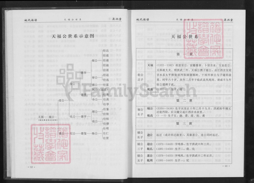图片[4]-湖北仙桃沔阳姚氏族谱（吴兴堂）电子版PDF下载-中华家谱网