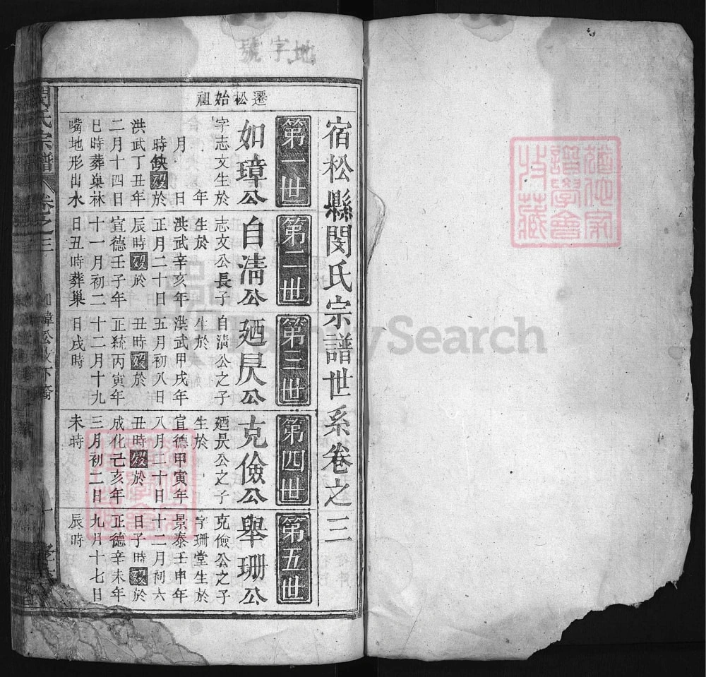 图片[5]-安徽安庆宿松县闵氏宗谱（孝友堂）电子版PDF下载-中华家谱网