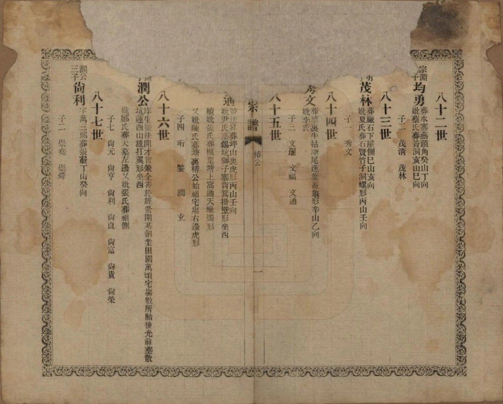 图片[6]-四川资阳杨氏宗谱电子版PDF下载-中华家谱网