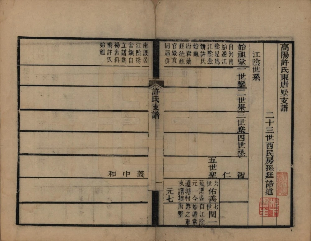 图片[4]-江苏常熟高阳许氏东唐墅支谱电子版PDF下载-中华家谱网