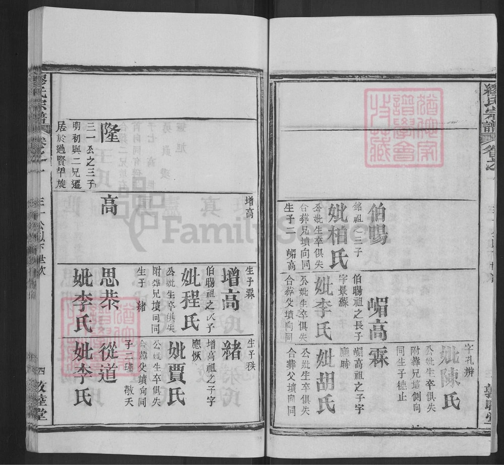 图片[8]-湖北黄冈缪氏宗谱（敦睦堂，1988年本）电子版PDF下载-中华家谱网