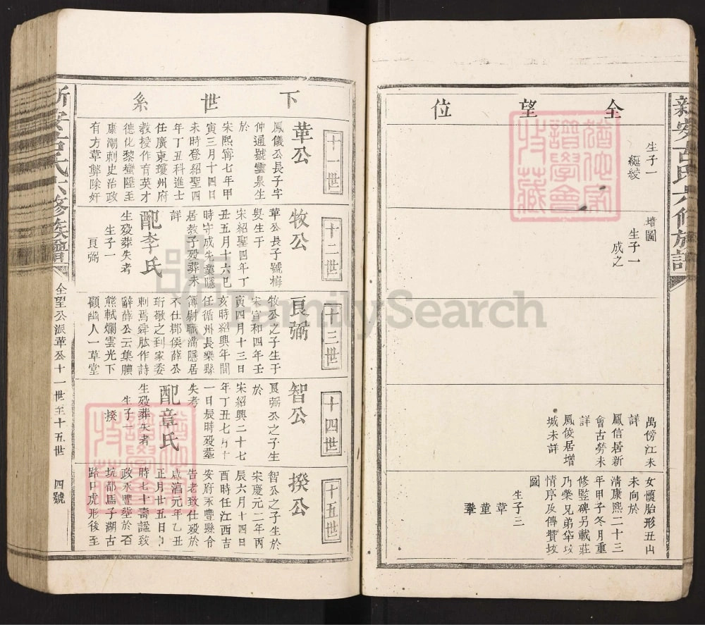 图片[8]-广东梅州新安古氏八修族谱电子版PDF下载-中华家谱网