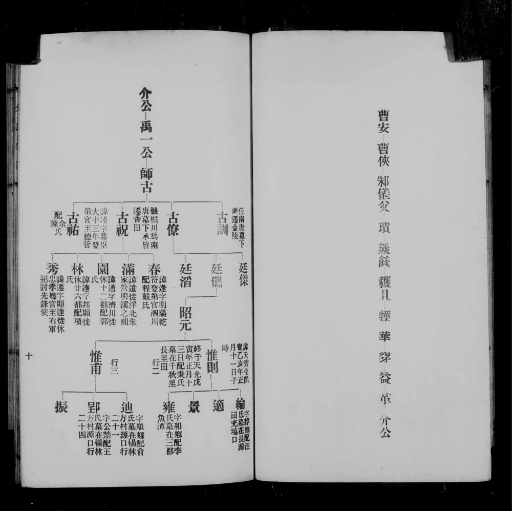 图片[4]-广东江门新会区朱氏家谱电子版PDF下载-中华家谱网