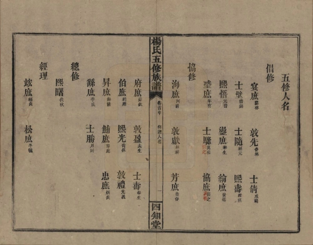 图片[4]-湖南常德汉寿县杨氏五修族谱（四知堂）电子版PDF下载-中华家谱网