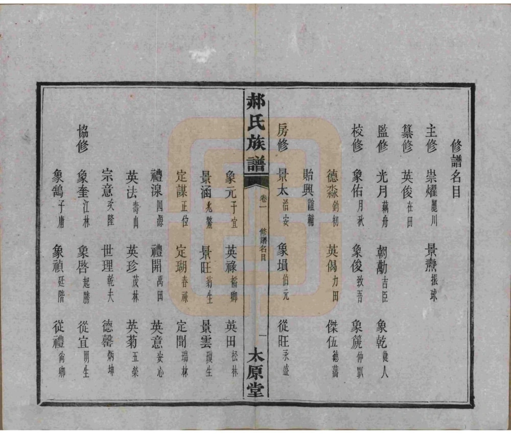 图片[7]-湖南长沙郝氏族谱（太原堂）电子版PDF下载-中华家谱网