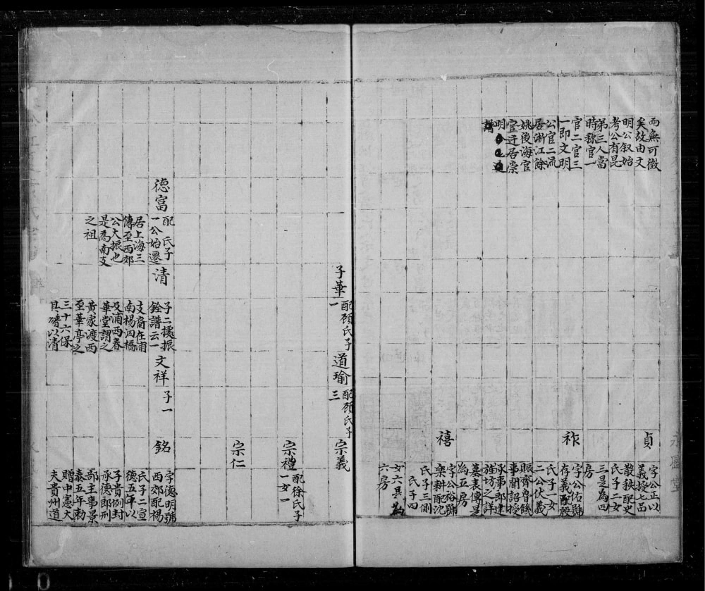 图片[4]-上海浦东苏松江夏黄氏宗谱电子版PDF下载-中华家谱网