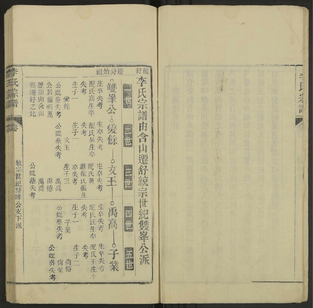 图片[5]-安徽六安舒城李氏宗谱电子版PDF下载-中华家谱网