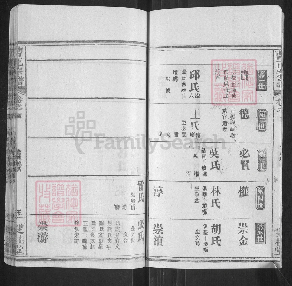 图片[6]-湖北黄冈曹正宗谱（双桂堂）电子版PDF下载-中华家谱网