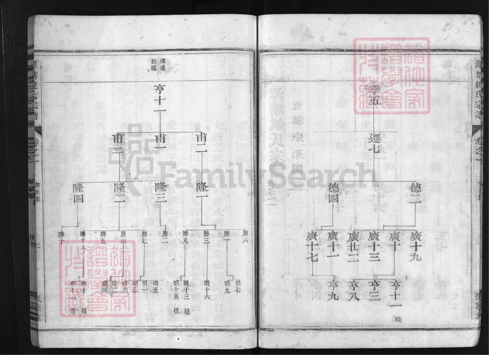 图片[6]-浙江兰溪潭塘姚氏宗谱（聚斯堂）电子版PDF下载-中华家谱网